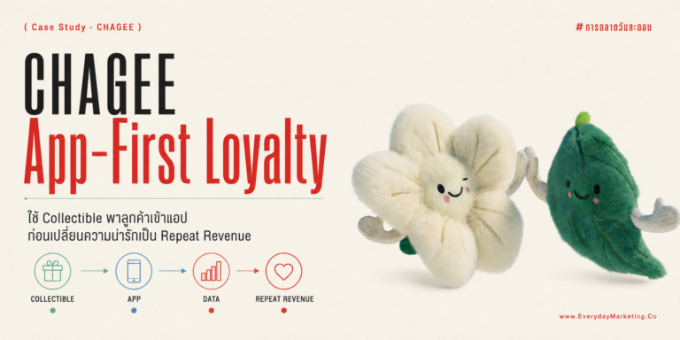 App-First Loyalty เบื้องหลังตุ๊กตากล่องสุ่ม 6 ตัวของ CHAGEE กับสมาชิก Active 50 ล้านคน กลไกแลกของ 11:17 น. ส่วนลด 20% วันพุธ และตัวเลขปลุกสมาชิกกลับมา 51%