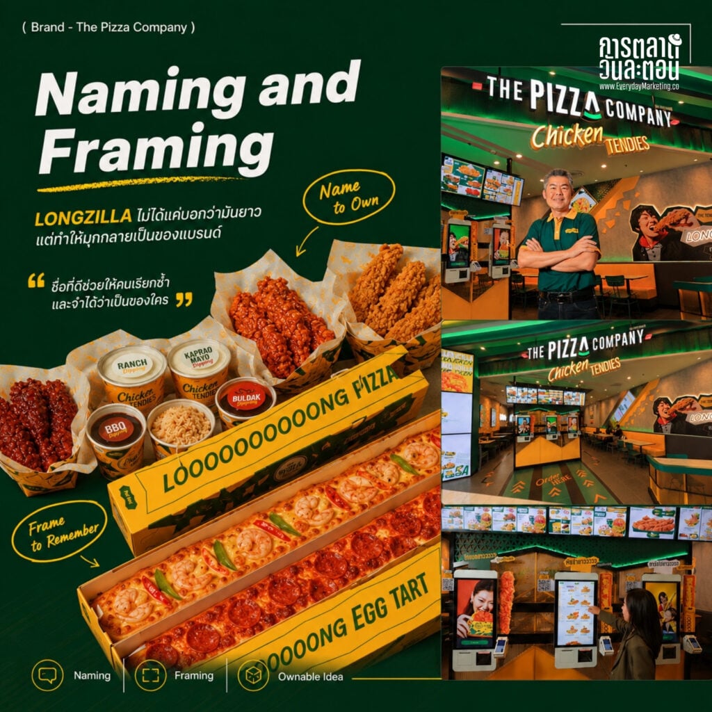 Gimmick Marketing ฉบับ LONGZILLA ของ The Pizza Company ทำพิซซ่าและทาร์ตไข่ยาว 30 ซม. ปั้นความน่าพูดถึงให้ตัวสินค้าเป็นสื่อ พร้อม 4 บทเรียนสร้างกระแสให้นักการตลาด
