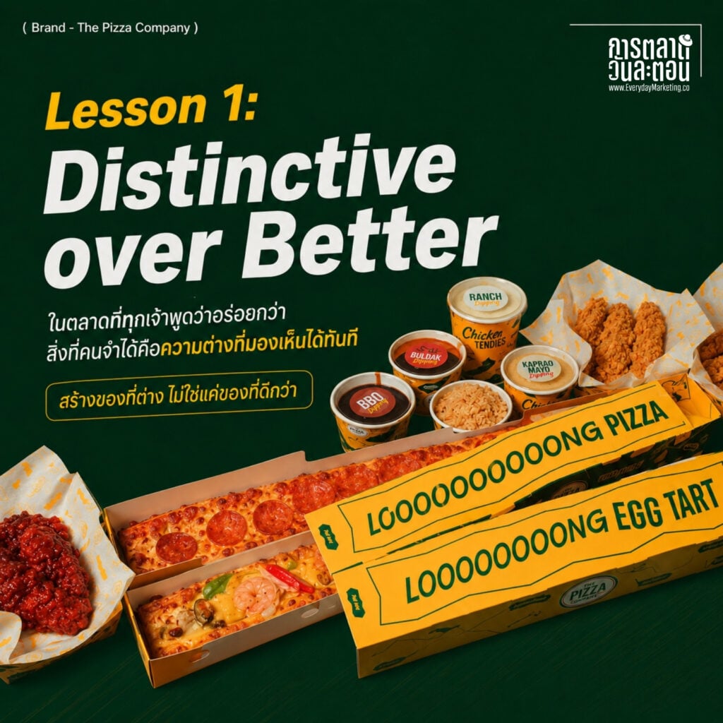 Gimmick Marketing ฉบับ LONGZILLA ของ The Pizza Company ทำพิซซ่าและทาร์ตไข่ยาว 30 ซม. ปั้นความน่าพูดถึงให้ตัวสินค้าเป็นสื่อ พร้อม 4 บทเรียนสร้างกระแสให้นักการตลาด