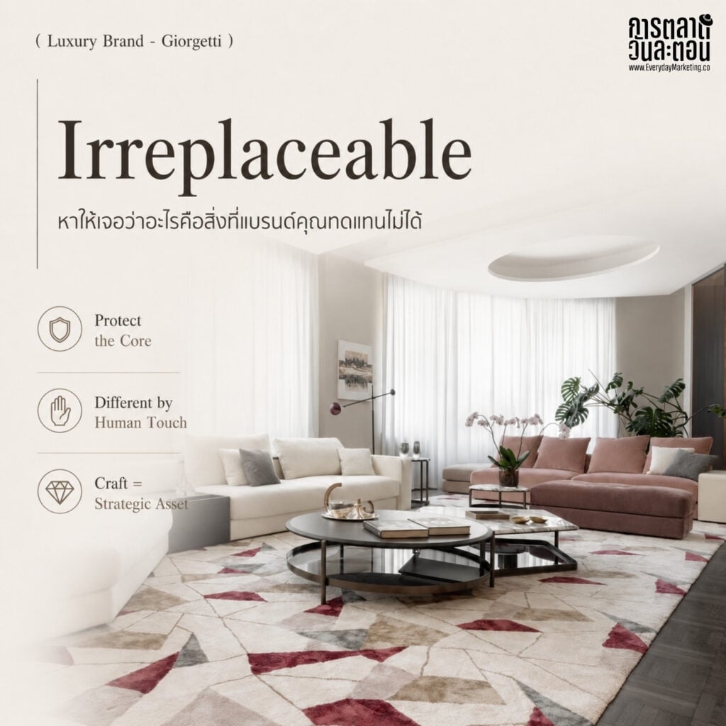 Giorgetti แบรนด์เฟอร์นิเจอร์อิตาลีอายุกว่า 125 ปี ก่อตั้งปี 1898 ขายกว่า 90 ประเทศ ถอดกลยุทธ์ Craftsmanship ที่เทคโนโลยีและ AI ลอกไม่ได้ พร้อมเทียบเคส Jim Thompson และ 4 บทเรียนสำหรับนักการตลาด