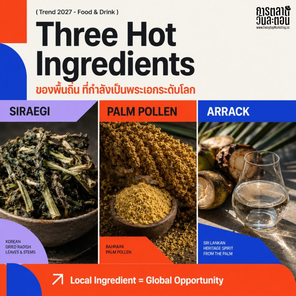รวม 10 Food & Drink Trends 2026-2027 จากรายงาน The Future 100 ตั้งแต่เนื้อสัตว์คัมแบ็ก ยา GLP-1 ที่เปลี่ยนพฤติกรรมการกิน ไปจนถึง AI ในครัว พร้อมบริบทไทยและก้าวแรกที่แบรนด์ลงมือทำได้จริง