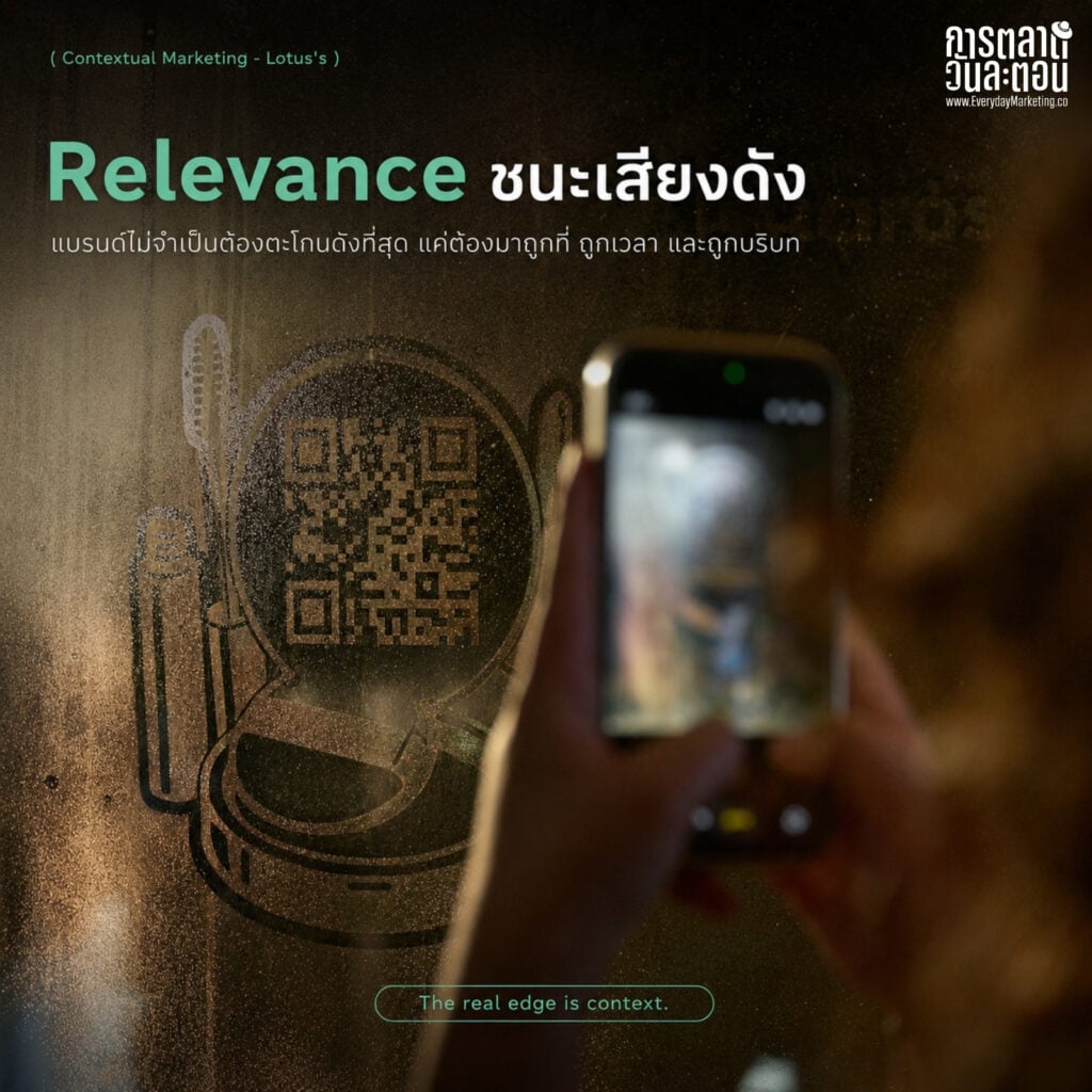 Contextual Marketing คือการหยิบบริบทรอบตัวลูกค้ามาเป็นยอดขาย ถอดเคส Lotus's Rain Coupons ที่เปลี่ยนไอน้ำบนกระจกรถวันฝนตกเป็นคูปองส่วนลด
