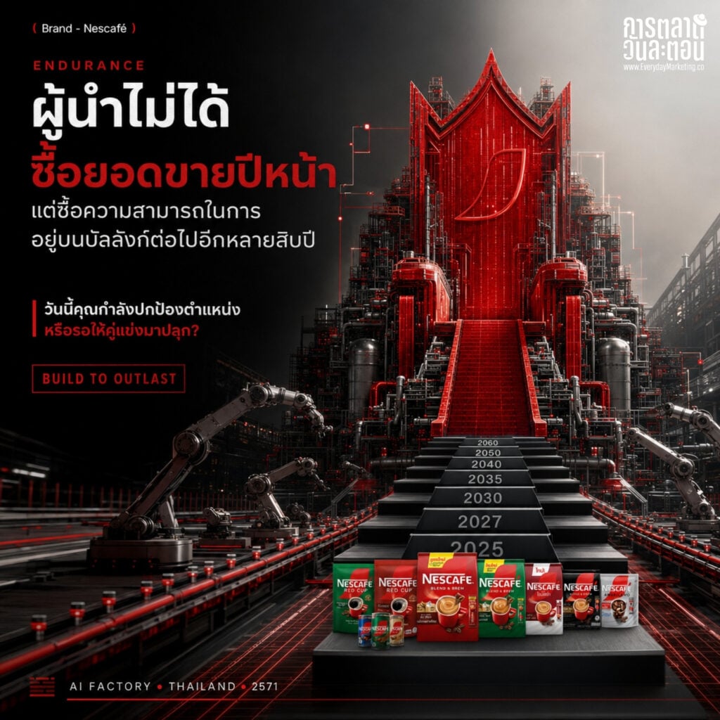 การตลาด Nescafe ทุ่ม 23,000 ล้านบาทสร้างโรงงาน AI ใช้วัตถุดิบไทย 4,300 ล้านต่อปี ถอดกลยุทธ์รักษาแชมป์กาแฟอันดับ 1 ด้วย Mental Availability และโรงงานอัจฉริยะ