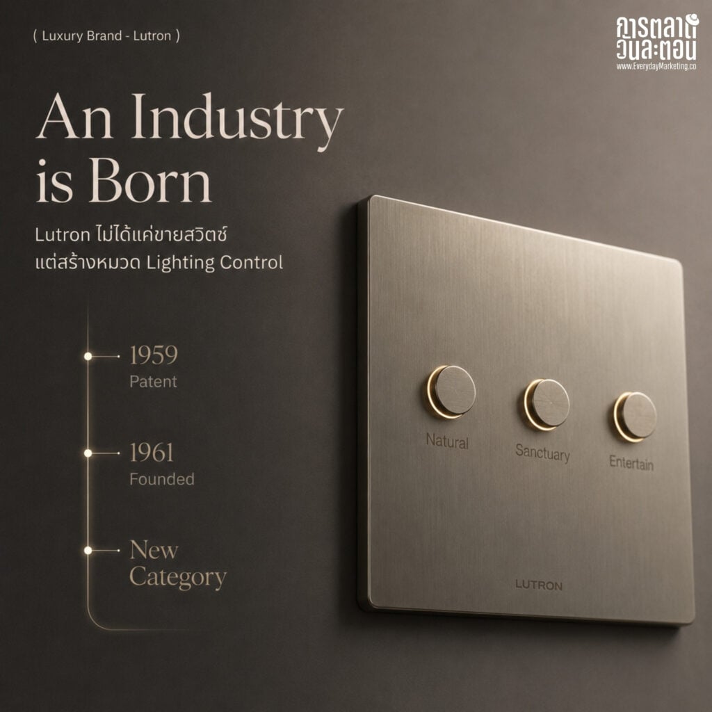 Lutron กลยุทธ์ต่อยอดนวัตกรรมจากปุ่มหรี่ไฟ Solid-State ตัวแรกของโลกปี 1959 สู่ระบบควบคุมทั้งบ้าน ถอด 4 บทเรียน Core Extension ที่ขยายจาก 2 สินค้าเป็นกว่า 15,000 รายการใน 60 ปี