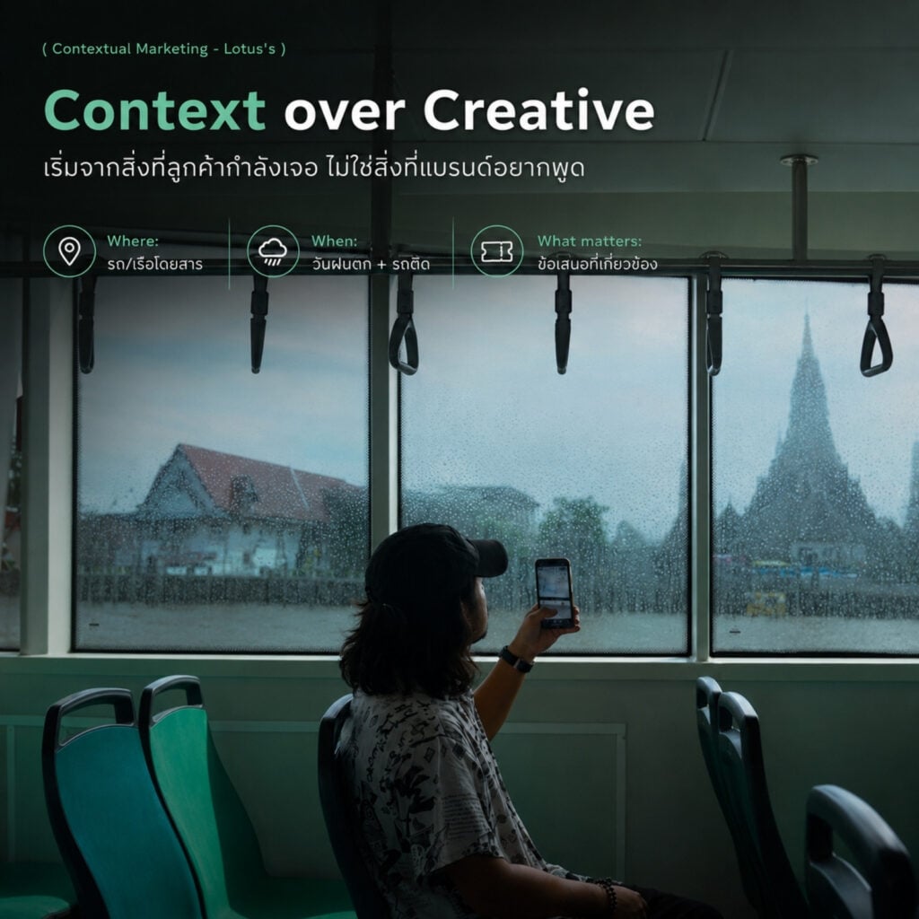 Contextual Marketing คือการหยิบบริบทรอบตัวลูกค้ามาเป็นยอดขาย ถอดเคส Lotus's Rain Coupons ที่เปลี่ยนไอน้ำบนกระจกรถวันฝนตกเป็นคูปองส่วนลด