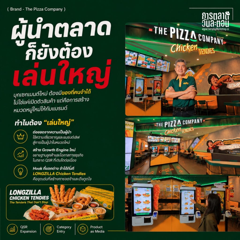 Gimmick Marketing ฉบับ LONGZILLA ของ The Pizza Company ทำพิซซ่าและทาร์ตไข่ยาว 30 ซม. ปั้นความน่าพูดถึงให้ตัวสินค้าเป็นสื่อ พร้อม 4 บทเรียนสร้างกระแสให้นักการตลาด