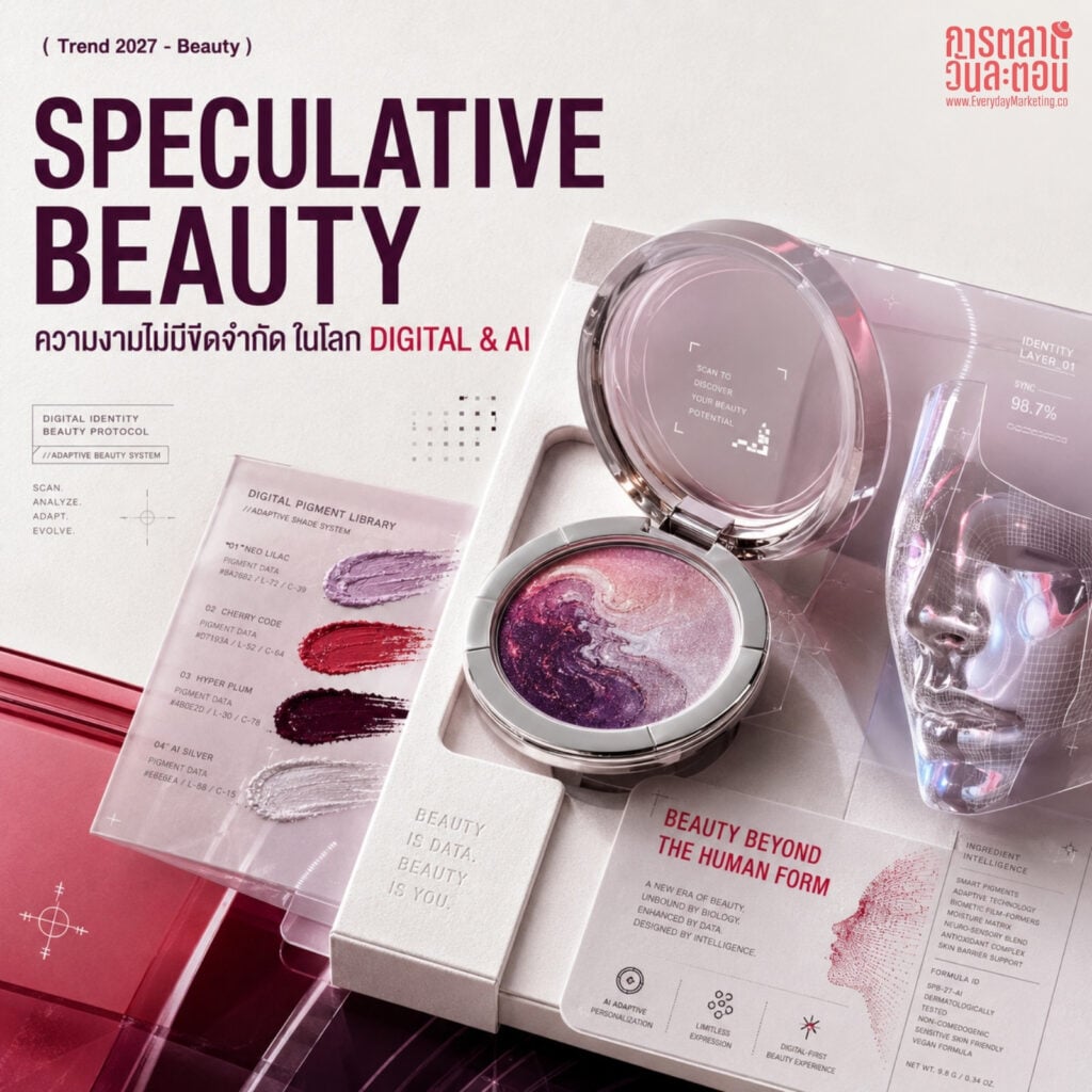 รวม 10 Beauty Trends 2027 จากรายงาน The Future 100 ตั้งแต่ความงามในโลกดิจิทัล เสื้อผ้าที่บำรุงผิว ความงามสายเกมเมอร์ ไปจนถึงภูมิปัญญาสมุนไพรไทยที่ได้เปรียบระดับโลก พร้อมบริบทไทยและก้าวแรกที่แบรนด์ทำได้จริง