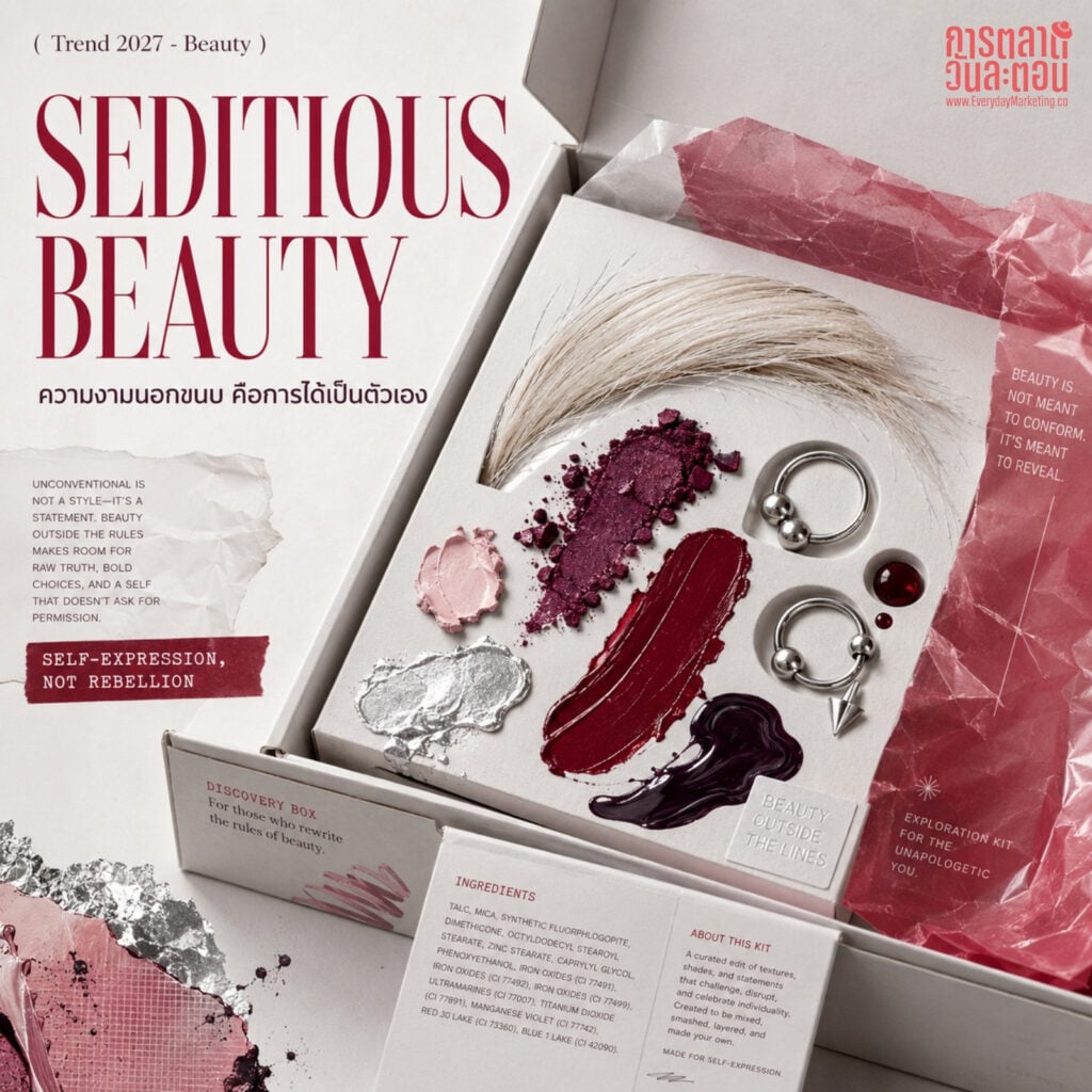 รวม 10 Beauty Trends 2027 จากรายงาน The Future 100 ตั้งแต่ความงามในโลกดิจิทัล เสื้อผ้าที่บำรุงผิว ความงามสายเกมเมอร์ ไปจนถึงภูมิปัญญาสมุนไพรไทยที่ได้เปรียบระดับโลก พร้อมบริบทไทยและก้าวแรกที่แบรนด์ทำได้จริง