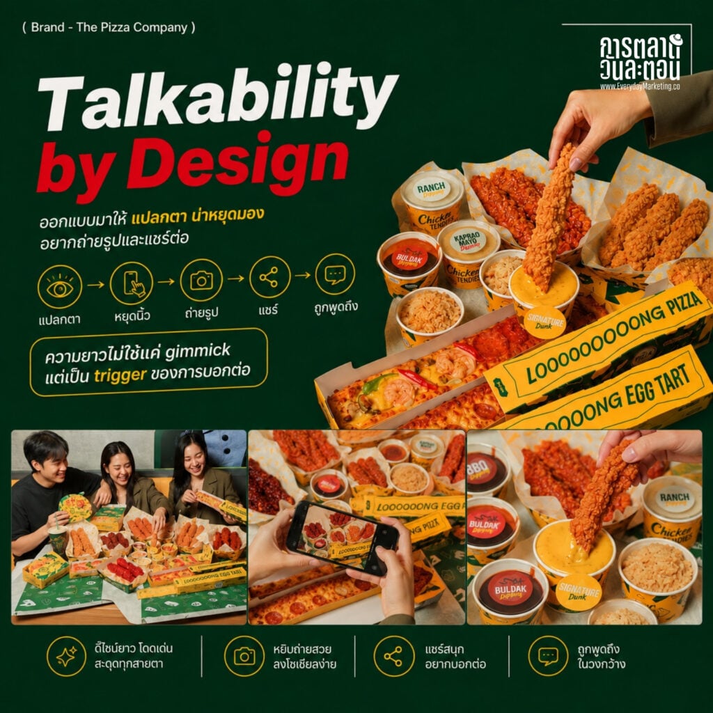 Gimmick Marketing ฉบับ LONGZILLA ของ The Pizza Company ทำพิซซ่าและทาร์ตไข่ยาว 30 ซม. ปั้นความน่าพูดถึงให้ตัวสินค้าเป็นสื่อ พร้อม 4 บทเรียนสร้างกระแสให้นักการตลาด