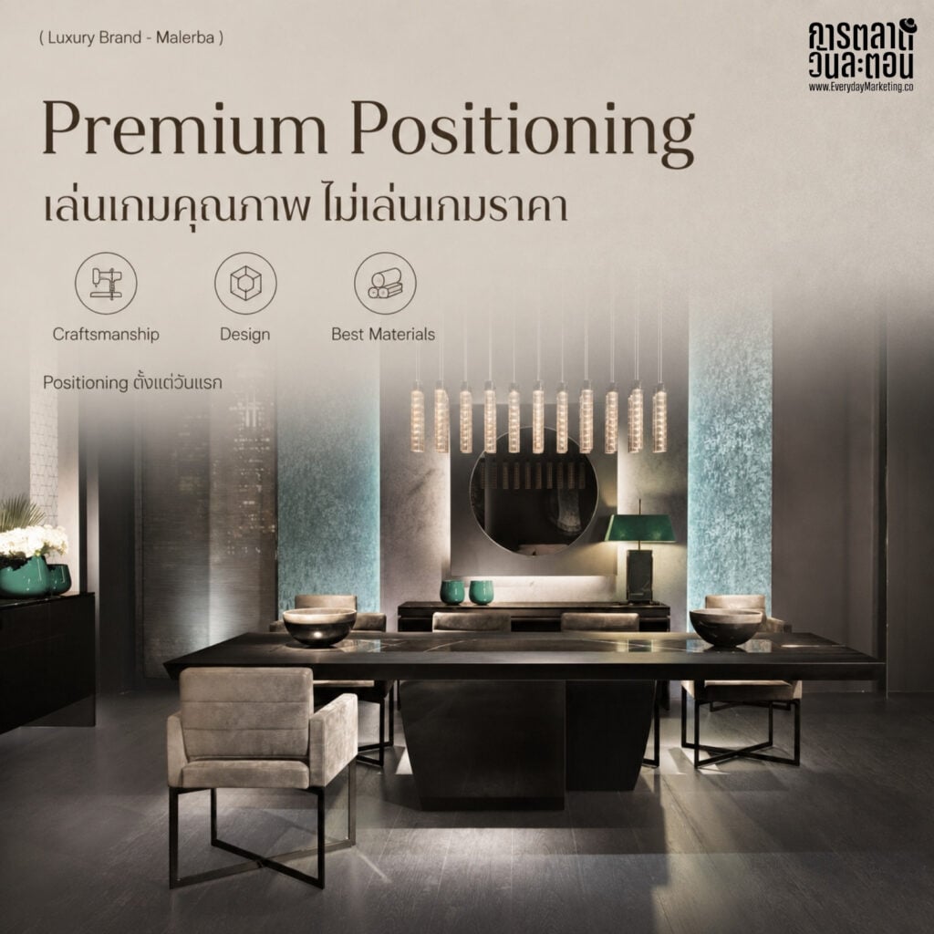Malerba แบรนด์เฟอร์นิเจอร์ luxury อิตาลีอายุ 80 ปี ส่งต่อธุรกิจครอบครัวถึง 3 เจเนอเรชันจากปี 1946 ถอดกลยุทธ์แบรนด์ครอบครัว 3 บทเรียนสำหรับนักการตลาด