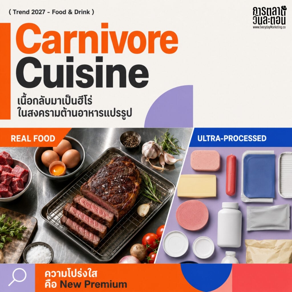 รวม 10 Food & Drink Trends 2026-2027 จากรายงาน The Future 100 ตั้งแต่เนื้อสัตว์คัมแบ็ก ยา GLP-1 ที่เปลี่ยนพฤติกรรมการกิน ไปจนถึง AI ในครัว พร้อมบริบทไทยและก้าวแรกที่แบรนด์ลงมือทำได้จริง