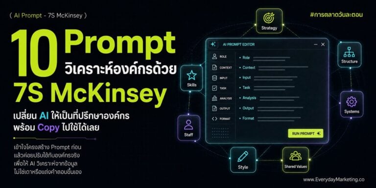 Prompt 7S McKinsey 10 ตัวพร้อมใช้ วิเคราะห์องค์กรด้วย AI ผ่านโครง SPICE ครบทั้ง Hard และ Soft Elements หา Misalignment ทำ Gap Analysis และแปลงเป็นแผน 90 วัน