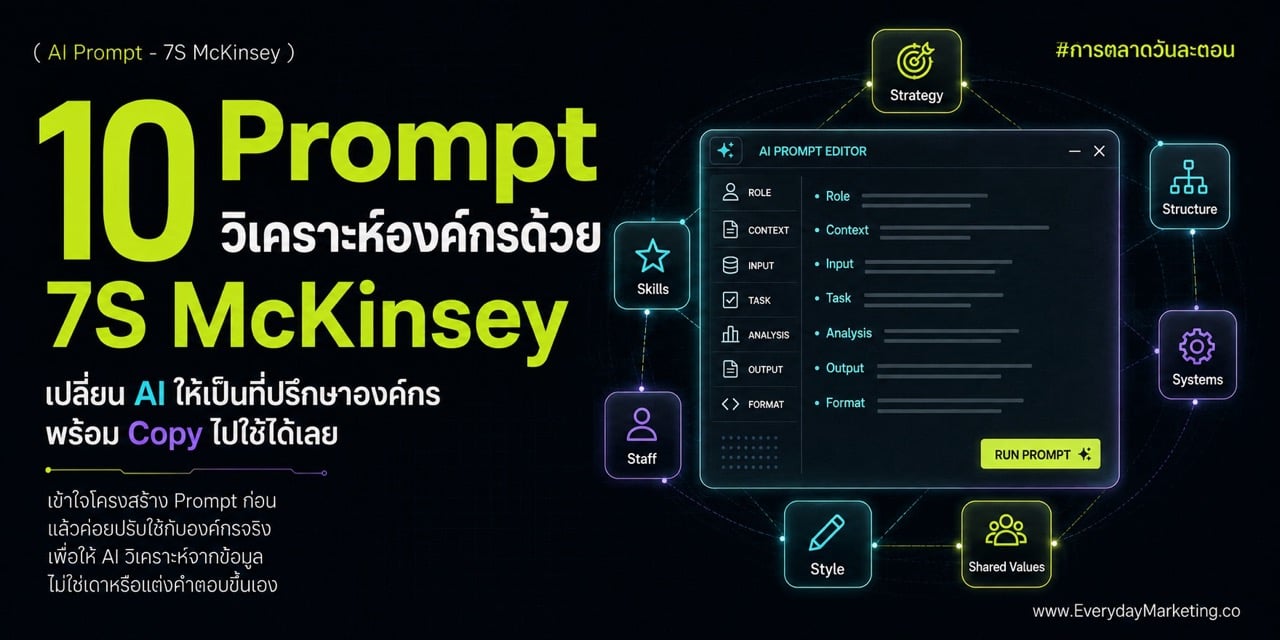 Prompt 7S McKinsey 10 ตัวพร้อมใช้ วิเคราะห์องค์กรด้วย AI ผ่านโครง SPICE ครบทั้ง Hard และ Soft Elements หา Misalignment ทำ Gap Analysis และแปลงเป็นแผน 90 วัน