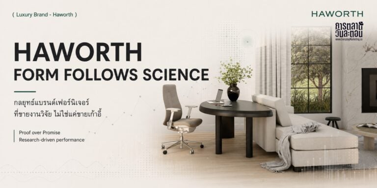 Haworth แบรนด์เฟอร์นิเจอร์ออฟฟิศอายุ 78 ปี ที่ออกแบบเก้าอี้จากข้อมูล 5,500 ล้านจุด มีเก้าอี้ Zody ตัวเดียวที่ APTA รับรอง ถอดกลยุทธ์ขายงานวิจัยแทนการขายของ