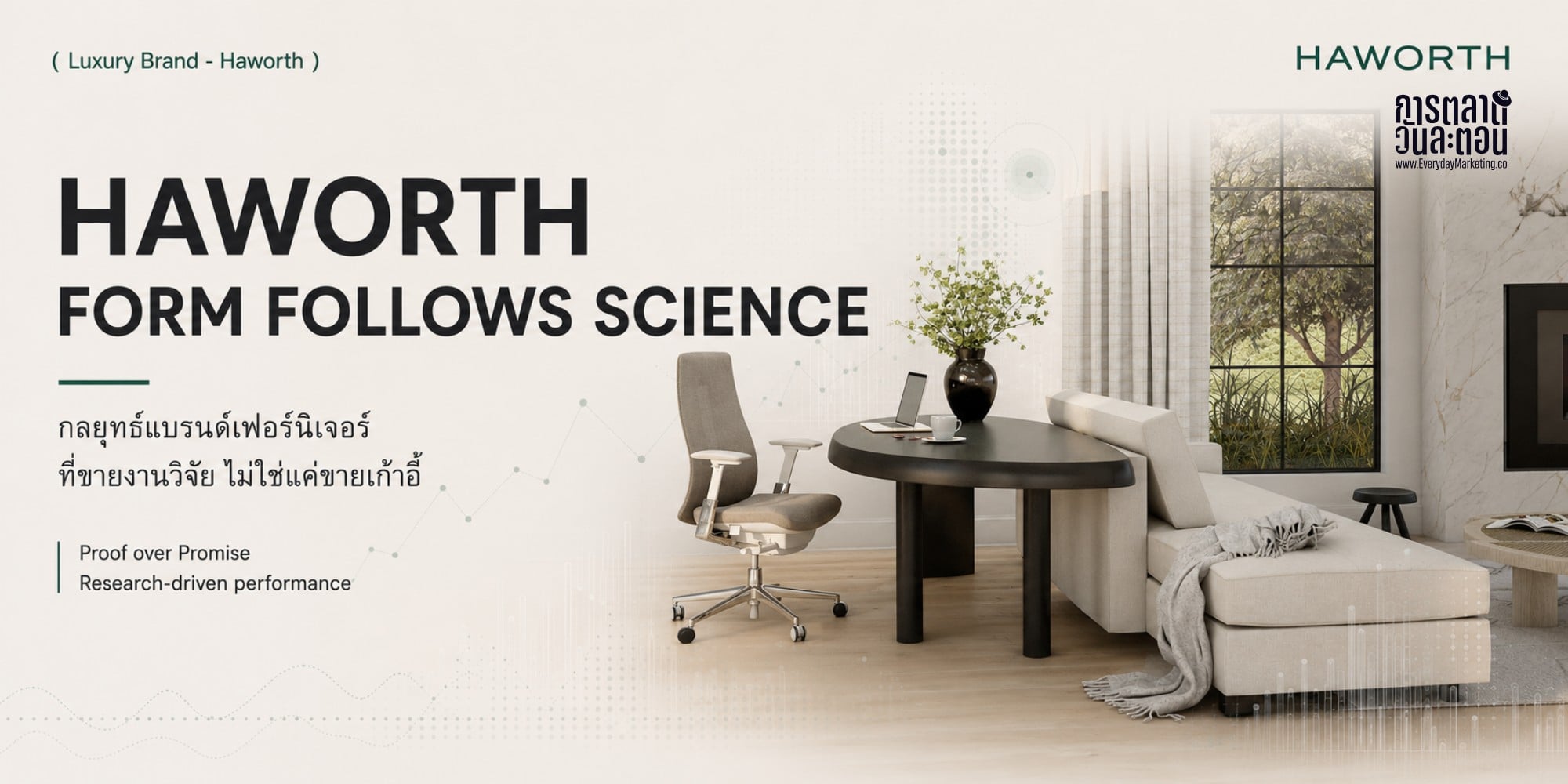 Haworth แบรนด์เฟอร์นิเจอร์ออฟฟิศอายุ 78 ปี ที่ออกแบบเก้าอี้จากข้อมูล 5,500 ล้านจุด มีเก้าอี้ Zody ตัวเดียวที่ APTA รับรอง ถอดกลยุทธ์ขายงานวิจัยแทนการขายของ