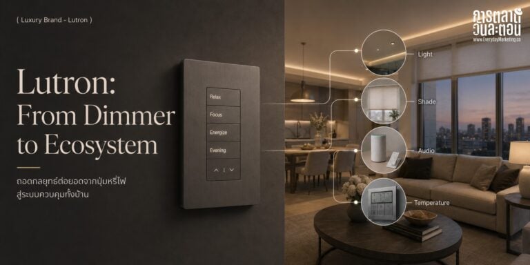 Lutron กลยุทธ์ต่อยอดนวัตกรรมจากปุ่มหรี่ไฟ Solid-State ตัวแรกของโลกปี 1959 สู่ระบบควบคุมทั้งบ้าน ถอด 4 บทเรียน Core Extension ที่ขยายจาก 2 สินค้าเป็นกว่า 15,000 รายการใน 60 ปี