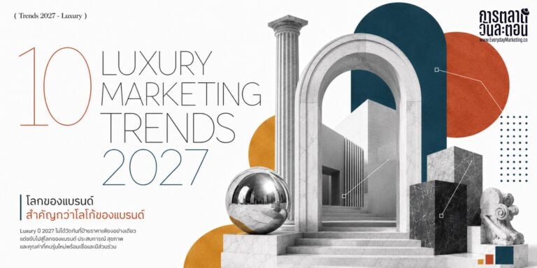 รวม 10 Luxury Marketing Trends 2027 จากรายงาน The Future 100 ตั้งแต่การสร้างโลกของแบรนด์ สุขภาพดีคือสถานะใหม่ ไปจนถึงความหรูแบบแบ่งปัน พร้อมเคสไทยอย่าง Dior Gold House และ LV The Place Bangkok กับก้าวแรกที่แบรนด์ทำได้จริง