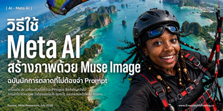 วิธีใช้ Meta AI สร้างภาพด้วย Muse Image ตั้งแต่ช่องทางเริ่มใช้ หลักคิดเขียนคำสั่ง 4 ข้อ การใช้ Presets แก้ภาพด้วย Markup ผสมหลายรูป พร้อมข้อควรระวังสำหรับแบรนด์