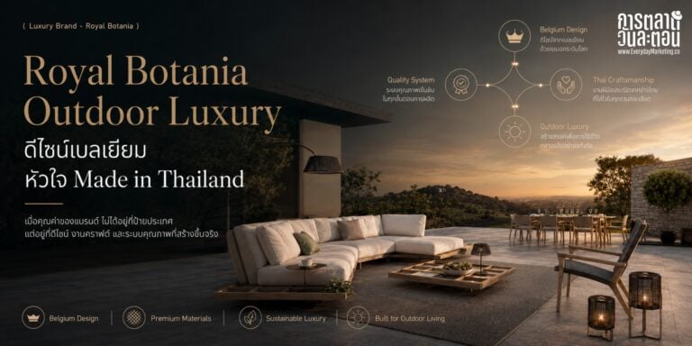 การตลาด Royal Botania แบรนด์เฟอร์นิเจอร์ outdoor luxury จากเบลเยียม ก่อตั้งปี 1992 ย้ายฐานผลิตมาไทยตั้งแต่ปี 2002 ใช้ช่างฝีมือไทยกว่า 400 คน และปลูกป่าสัก 250,000 ต้น ถอดบทเรียน Country of Origin