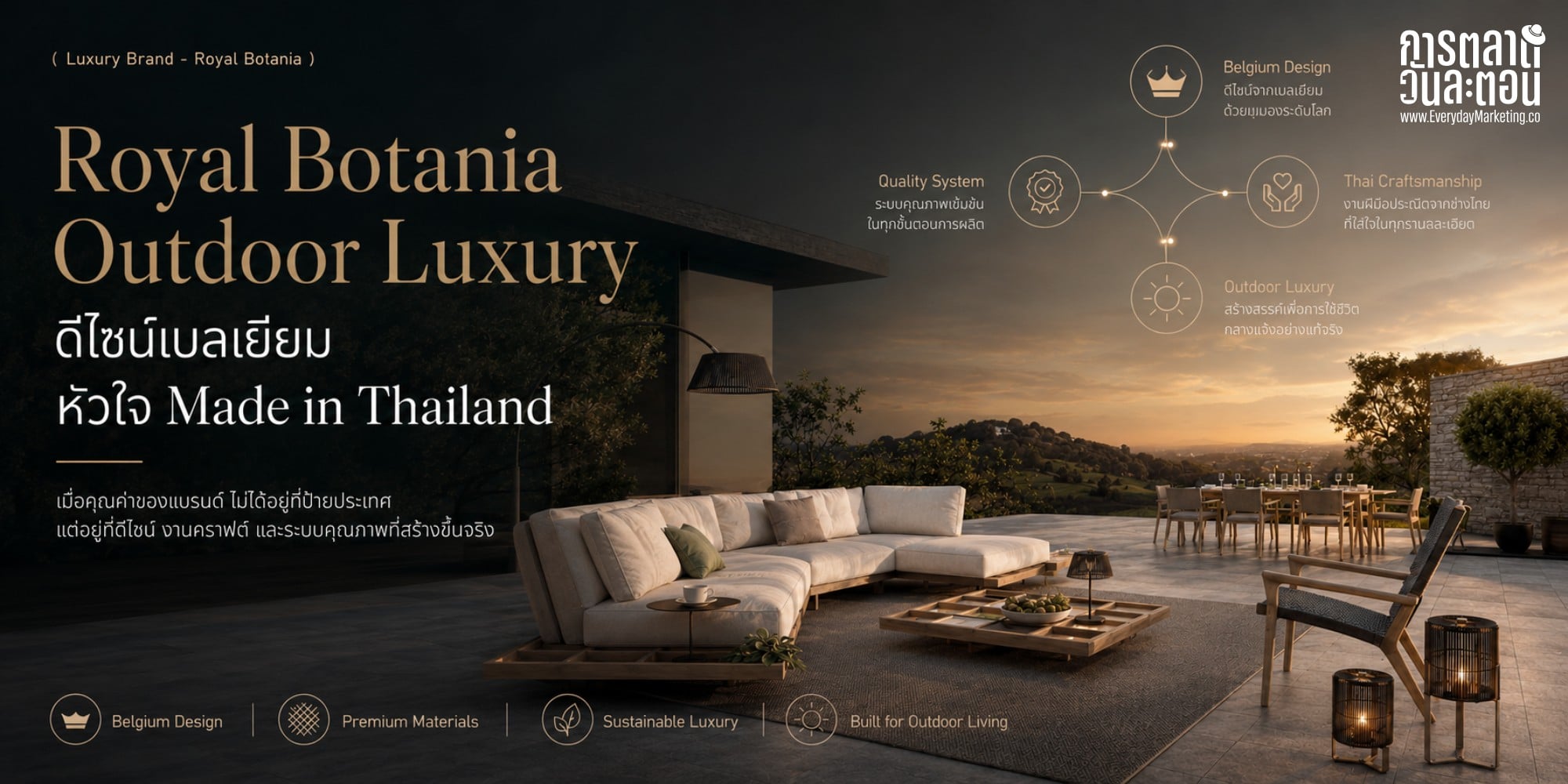 การตลาด Royal Botania แบรนด์เฟอร์นิเจอร์ outdoor luxury จากเบลเยียม ก่อตั้งปี 1992 ย้ายฐานผลิตมาไทยตั้งแต่ปี 2002 ใช้ช่างฝีมือไทยกว่า 400 คน และปลูกป่าสัก 250,000 ต้น ถอดบทเรียน Country of Origin