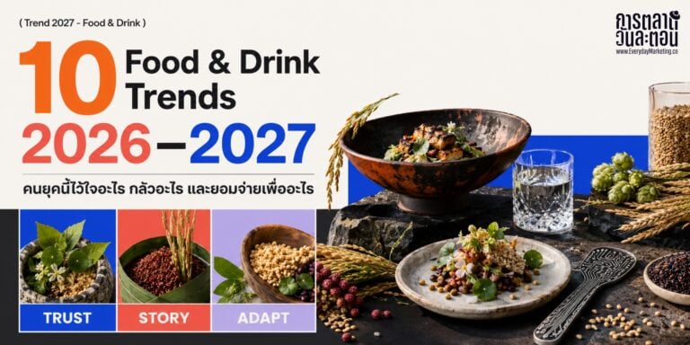 รวม 10 Food & Drink Trends 2026-2027 จากรายงาน The Future 100 ตั้งแต่เนื้อสัตว์คัมแบ็ก ยา GLP-1 ที่เปลี่ยนพฤติกรรมการกิน ไปจนถึง AI ในครัว พร้อมบริบทไทยและก้าวแรกที่แบรนด์ลงมือทำได้จริง