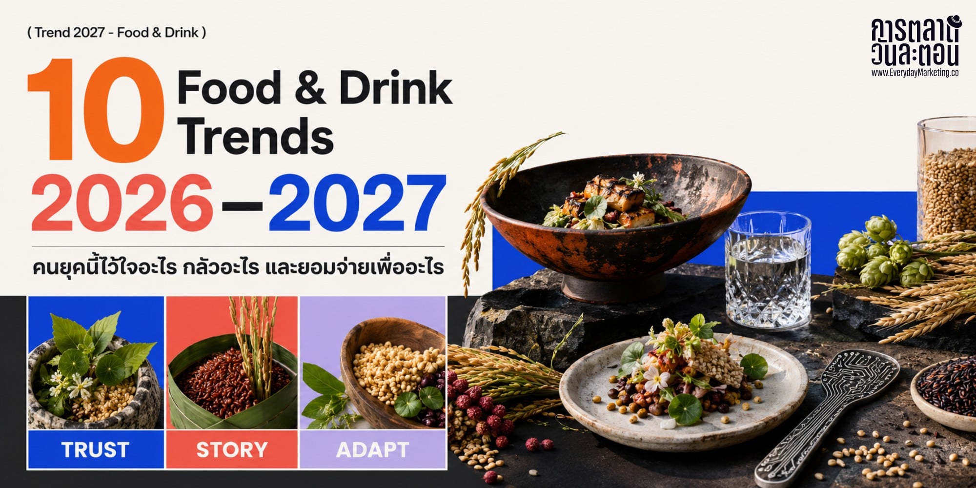 รวม 10 Food & Drink Trends 2026-2027 จากรายงาน The Future 100 ตั้งแต่เนื้อสัตว์คัมแบ็ก ยา GLP-1 ที่เปลี่ยนพฤติกรรมการกิน ไปจนถึง AI ในครัว พร้อมบริบทไทยและก้าวแรกที่แบรนด์ลงมือทำได้จริง