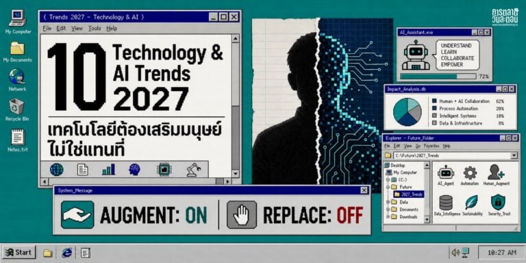รวม 10 Technology & AI Trends 2027 จากรายงาน The Future 100 ตั้งแต่ AI สร้างโลกและสร้างคน การถูกสอดส่อง Zero-Click Search ไปจนถึงหุ่นยนต์เพื่อนร่วมงาน พร้อมบริบทไทยและก้าวแรกที่แบรนด์ลงมือทำได้จริง
