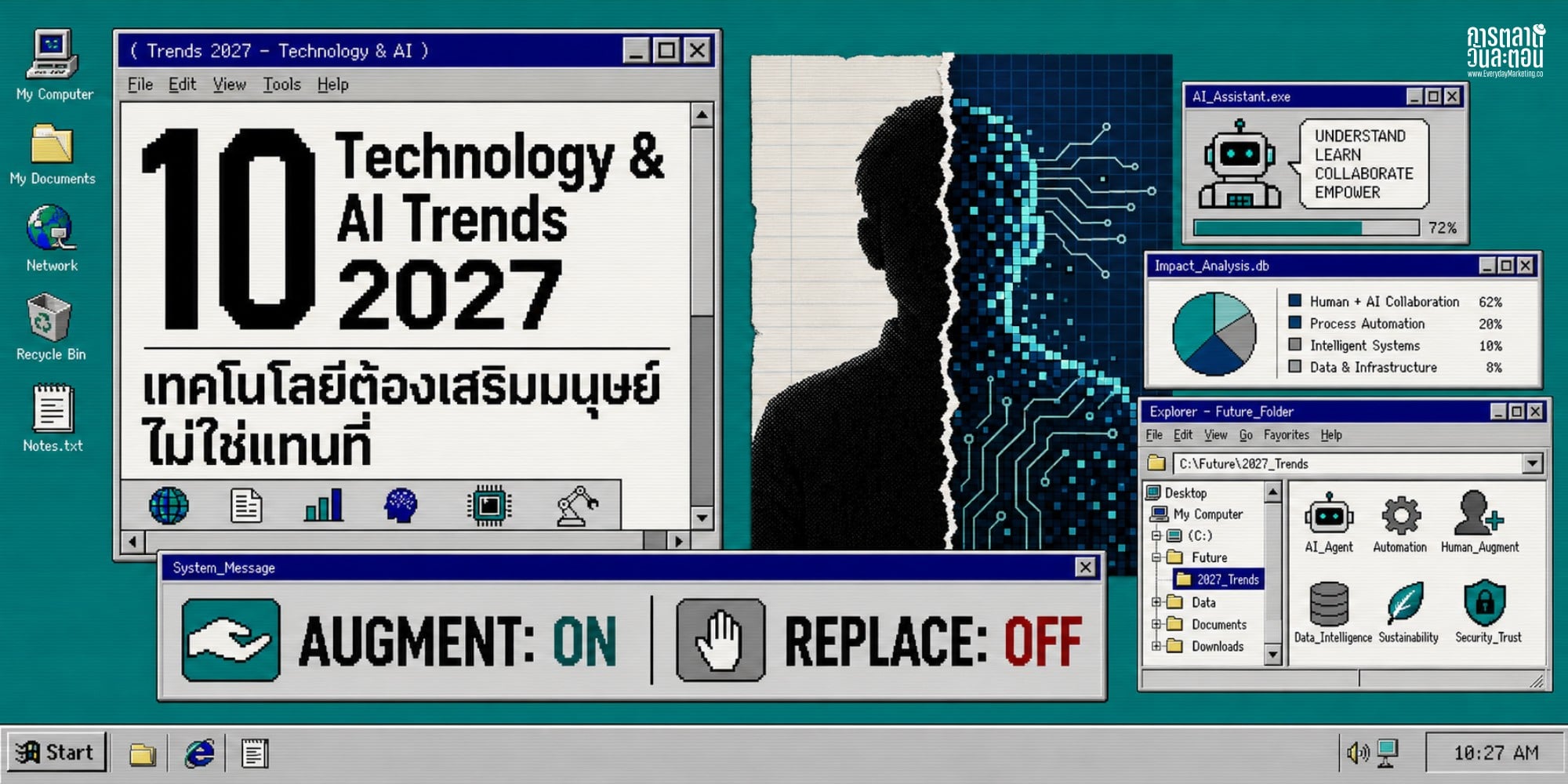 รวม 10 Technology & AI Trends 2027 จากรายงาน The Future 100 ตั้งแต่ AI สร้างโลกและสร้างคน การถูกสอดส่อง Zero-Click Search ไปจนถึงหุ่นยนต์เพื่อนร่วมงาน พร้อมบริบทไทยและก้าวแรกที่แบรนด์ลงมือทำได้จริง