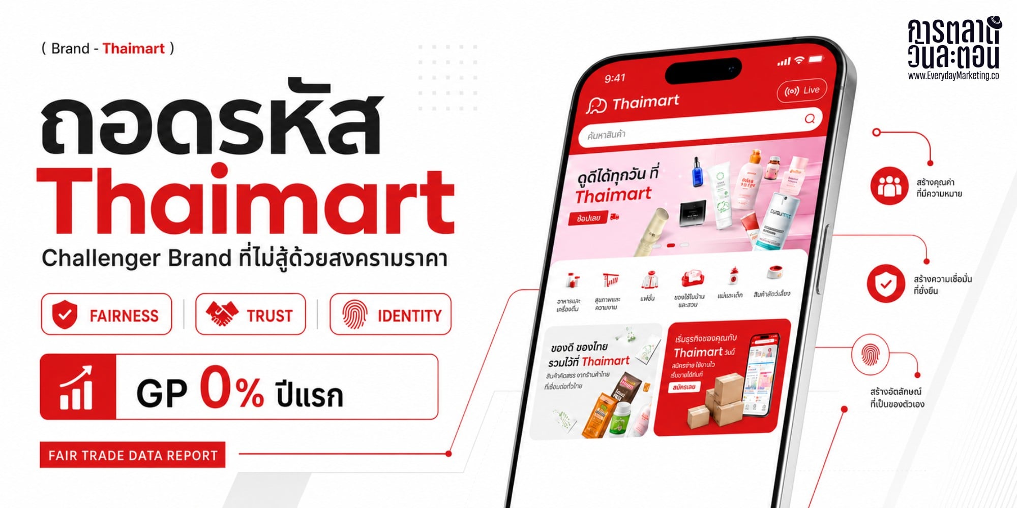 การตลาด Thaimart อีคอมเมิร์ซไทยของนอท ลอตเตอรี่พลัส เปิดตัว 7 ก.ค. 69 ชู GP 0% ปีแรก แตะ 100,000 ดาวน์โหลดใน 2 วัน ถอดกลยุทธ์ Challenger ที่ไม่สู้ด้วยราคา