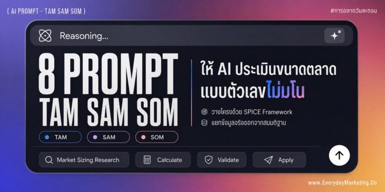 รวม 8 Prompt TAM SAM SOM พร้อมใช้ ให้ AI ช่วยประเมินขนาดตลาดแบบที่ตัวเลขไม่มโน ผ่านโครง SPICE ทั้งคำนวณ Top-Down Bottom-Up ตรวจสมมติฐาน และแปลงเป็นเป้างบการตลาด