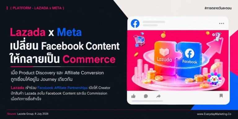 ปักตะกร้า Facebook ได้แล้ววันนี้ เมื่อ Lazada จับมือ Meta เปิด Affiliate ใน 6 ประเทศ พร้อม 4 ขั้นตอนเริ่มต้น และ 4 บทเรียนที่ครีเอเตอร์กับ SME ไทยต้องรู้