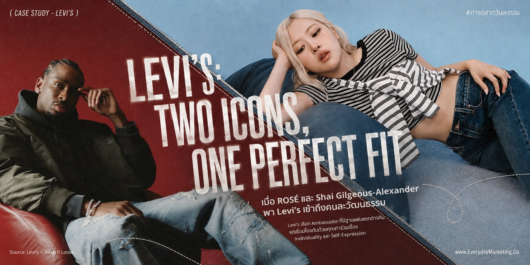 กลยุทธ์ Brand Ambassador ฉบับ Levi's จับคู่ ROSÉ วง BLACKPINK เจ้าของซิงเกิลขายดีสุดของโลกปี 2025 กับ MVP NBA 2 สมัยติด พร้อม 4 บทเรียนเลือก Presenter ให้คุ้มงบ