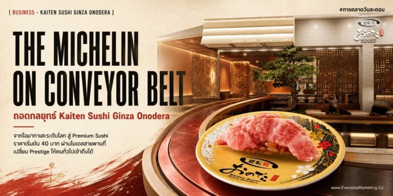 ซูชิสายพาน Ginza Onodera เปิดสาขาแรกในไทยที่ CentralWorld วิเคราะห์กลยุทธ์ Masstige จากเครือมิชลิน สมรภูมิตลาด 8,000 ล้านบาท พร้อม SWOT ฉบับเต็มสำหรับนักการตลาด