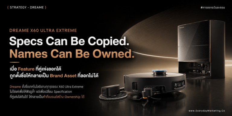 Dreame X60 Ultra Extreme ตั้งชื่อเทคโนโลยี 10 ชื่อใน PR เดียว ถอดรหัส Feature Naming Strategy เปลี่ยนสเปกเป็น Brand Asset เคส Intel Inside, Retina และ 4 กรอบคิด