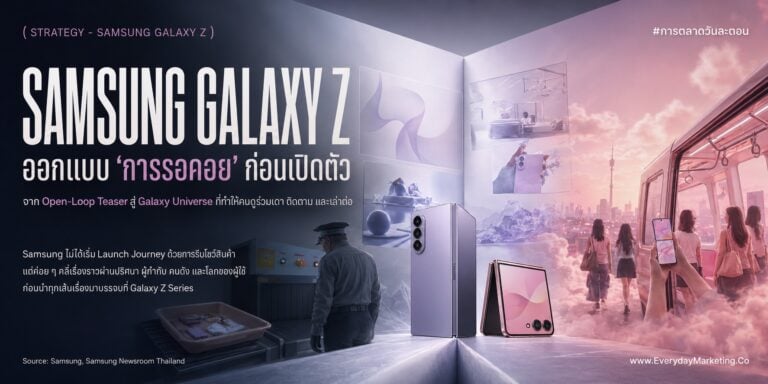 Teaser Marketing ฉบับ Samsung Galaxy Z Series จาก Z Ray Teaser ที่ตั้งใจไม่เฉลย สู่จักรวาลคอนเทนต์และ Social Takeover คืนเปิดตัว พร้อม 4 บทเรียนใช้ได้จริง