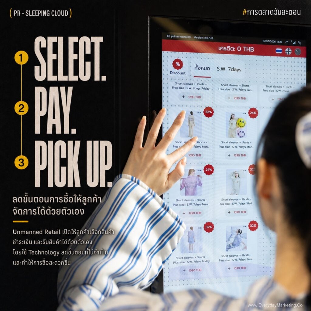 Unmanned Retail มาแรง ตลาดตู้กดอัจฉริยะโลกจ่อแตะ 55,520 ล้านดอลลาร์ปี 2030 โตปีละ 14% ถอดเคส Smart Sleep Station ตู้กดชุดนอน 990 บาทของ Sleeping Cloud