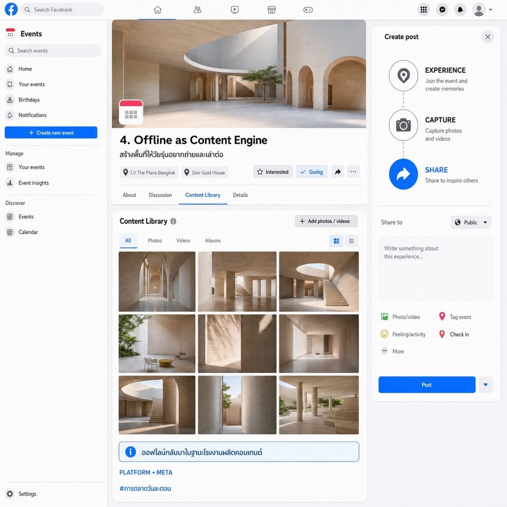 การตลาดวัยรุ่นกำลังเปลี่ยนทั้งโลก หลัง Meta จ่าย 18,000 ล้านดอลลาร์ ยอมจำกัดเวลาเหลือ 2 ชม./วัน ปิดแอปเที่ยงคืน ซ่อนยอด Like พร้อมข้อมูลจากออสเตรเลียที่ชี้ว่าออฟไลน์ไม่ใช่คำตอบ