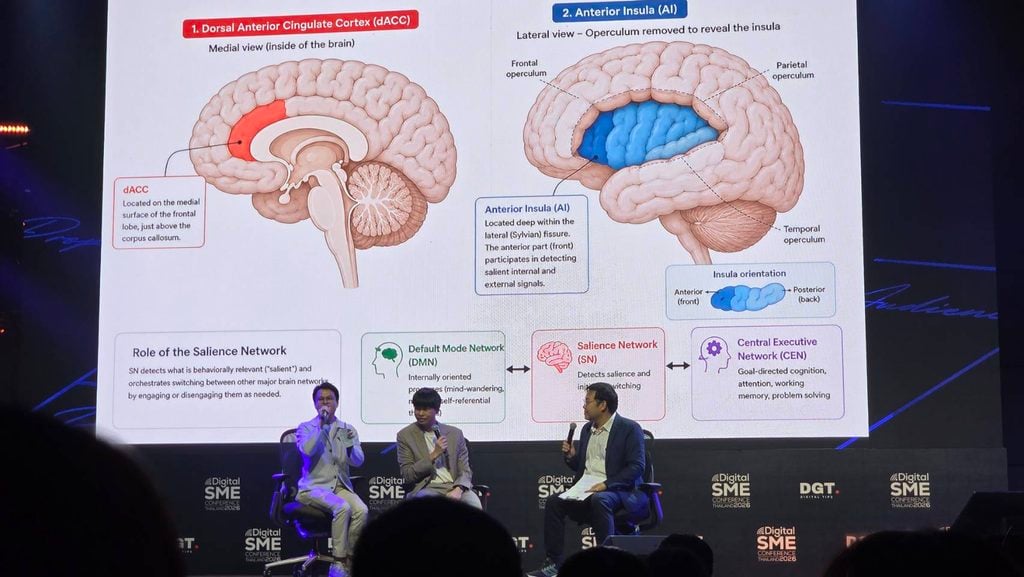 Neuroscience Marketing