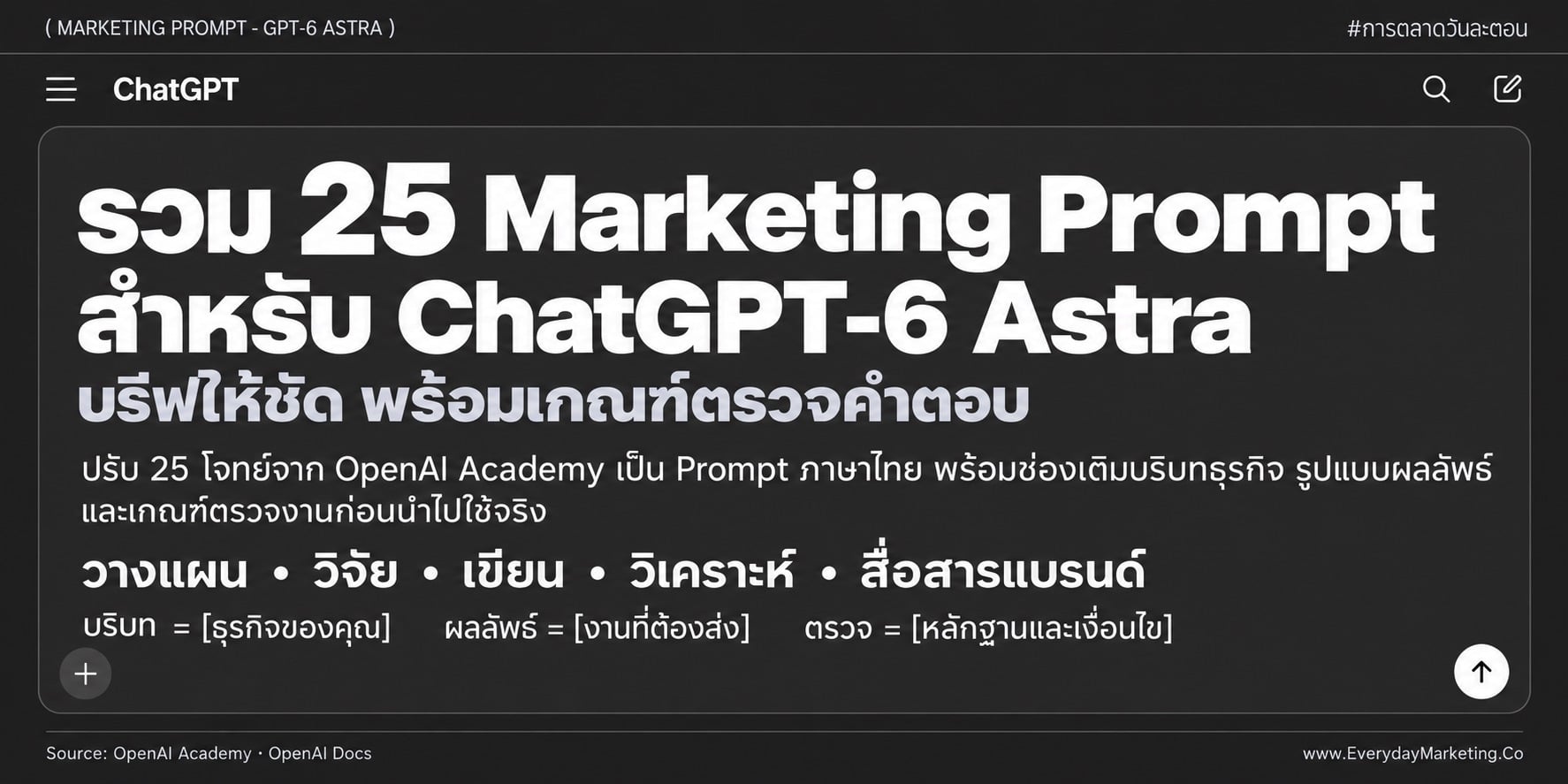 รวม 25 Marketing Prompt ภาษาไทยสำหรับ ChatGPT-6 Astra ครอบคลุมแผนแคมเปญ วิจัยตลาด คอนเทนต์ วิเคราะห์ข้อมูล และงานแบรนด์ พร้อมช่องเติมข้อมูลและเกณฑ์ตรวจผลลัพธ์