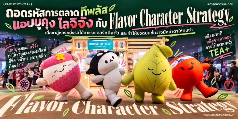 พลัส แอปปุคุง ไลจิจัง ครอบครัวคาแรกเตอร์ 5 ตัวของชาอู่หลง ฟรุตที กับ Mascot Marketing ที่มีโอกาสเพิ่ม Market Share สูงกว่า 37% แต่ถูกใช้ลดจาก 41% เหลือ 12%
