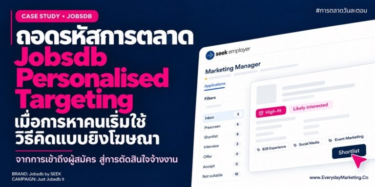 Jobsdb Personalised Targeting ใช้ AI หาคนแบบยิงโฆษณา ในวันที่ 88% ของผู้บริหารยอมรับว่าระบบกรองใบสมัครทิ้งคนที่ใช่ และงานทักษะกลางสูงถึง 94% พร้อม 4 บทเรียน