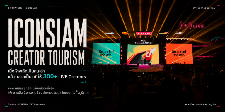 Creator Tourism คืออะไร ถอดเคส ICONSIAM x TikTok LIVE x ททท. พาครีเอเตอร์ 300 คนไลฟ์ประเทศไทย เลือกประเทศต้นทางจากตลาดที่หด 23.2% พร้อม 4 บทเรียนสำหรับทุกแบรนด์