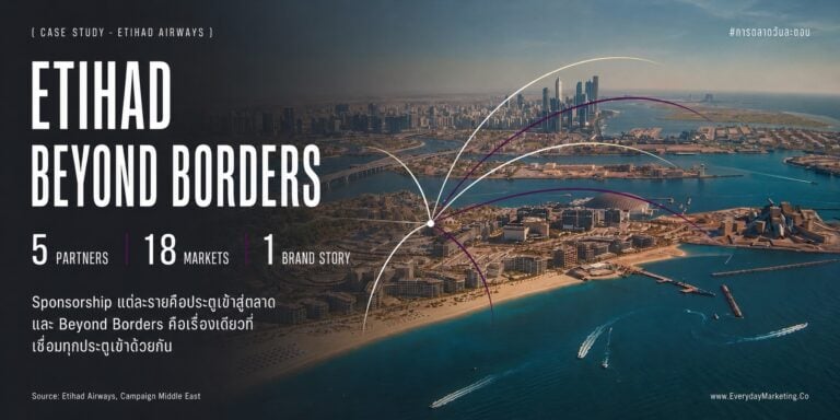 การตลาด Etihad ในแคมเปญ Beyond Borders ใช้เรื่องเดียวร้อยพาร์ทเนอร์ Sponsorship 5 ราย ทั้งที่ 43% ของแบรนด์ไม่รู้งบ Activation ตัวเอง และมีแค่ 5% ที่มั่นใจว่าเงินลงถูกที่ พร้อม 4 บทเรียนแบรนด์ไทย