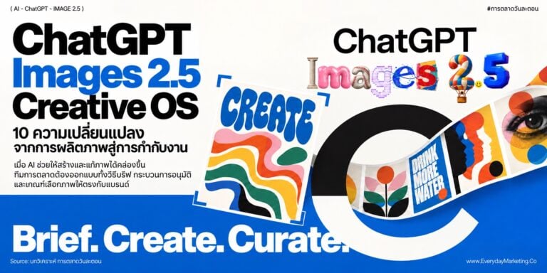 ChatGPT Images 2.5 อัปเดตใหม่จาก OpenAI สร้างภาพเร็วขึ้น 50% พร้อม Sketch, Templates, Prompt Sharing สรุป 10 สิ่งที่จะเปลี่ยนไปในโลกการตลาดที่ต้องรู้ก่อนคู่แข่ง