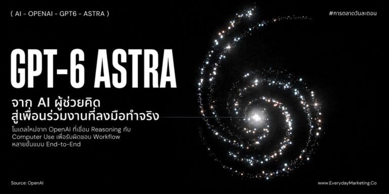 รู้จัก GPT-6 Astra โมเดลใหม่จาก OpenAI ที่เด่นด้าน Computer Use งานมืออาชีพ Coding และการทำงานหลายขั้น พร้อมวิเคราะห์ผลกระทบต่อนักการตลาด