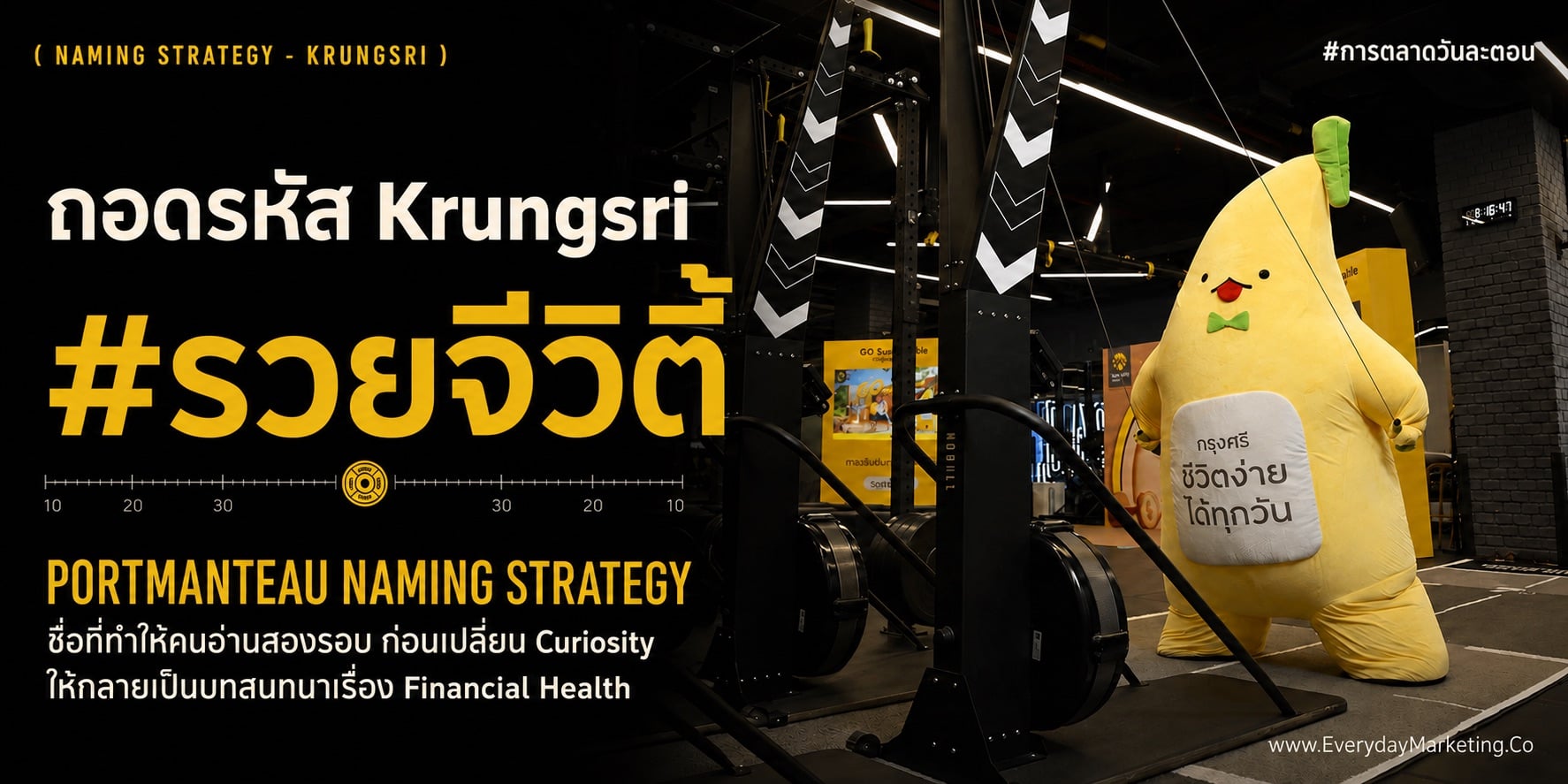 Krungsri รวยจีวิตี้ แคมเปญที่ผสมคำ รวย + Longevity ให้คนต้องอ่านสองรอบ ถอดกลไก Information Gap ความเสี่ยงสะกดผิด และ Checklist 4 ข้อ จาก Insight คนไทย 38% จ่ายหนี้ก่อน 9% ลงทุน
