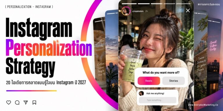 Instagram Personalization 20 ไอเดียการตลาดแบบรู้ใจ ทั้ง Your Algorithm, Trial Reels, Poll Sticker, Close Friends, Broadcast Channel และ DM Automation พร้อมวิธีตั้งค่า