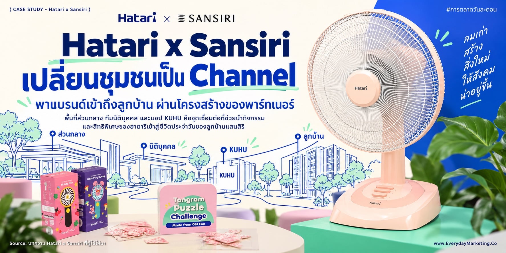 Hatari X Sansiri เปิดแคมเปญบ้านนี้มีแฟนใหม่ ชวนลูกบ้าน 600 โครงการรีไซเคิลพัดลมเก่า เป้า 1,000 เครื่องปี 2569 ลดคาร์บอน 5,000 กก. ถอดกลยุทธ์ Community Marketing