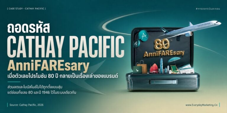 Cathay AnniFAREsary แคมเปญฉลอง 80 ปีที่ซ่อนเลข 8 กับ 0 ไว้ในส่วนลด 1,880 บาท 3,580 บาท และโบนัสไมล์ 866 + 1,080 = 1,946 ปีก่อตั้ง ถอดบทเรียน Number Storytelling 4 ข้อสำหรับแบรนด์ที่จะฉลองครบรอบ
