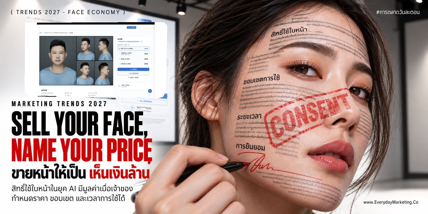 ลิขสิทธิ์ใบหน้า AI เทรนด์ใหม่จากจีน ละครสั้น 95% ใช้ AI หน้าคนมีราคาตั้งแต่ 500 หยวนถึงหลักล้าน ถอดเคส Skinny, H&M, Khaby Lame พร้อมแนวทางรับมือปี 2027